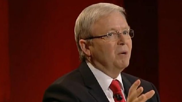 Rudd Q&A